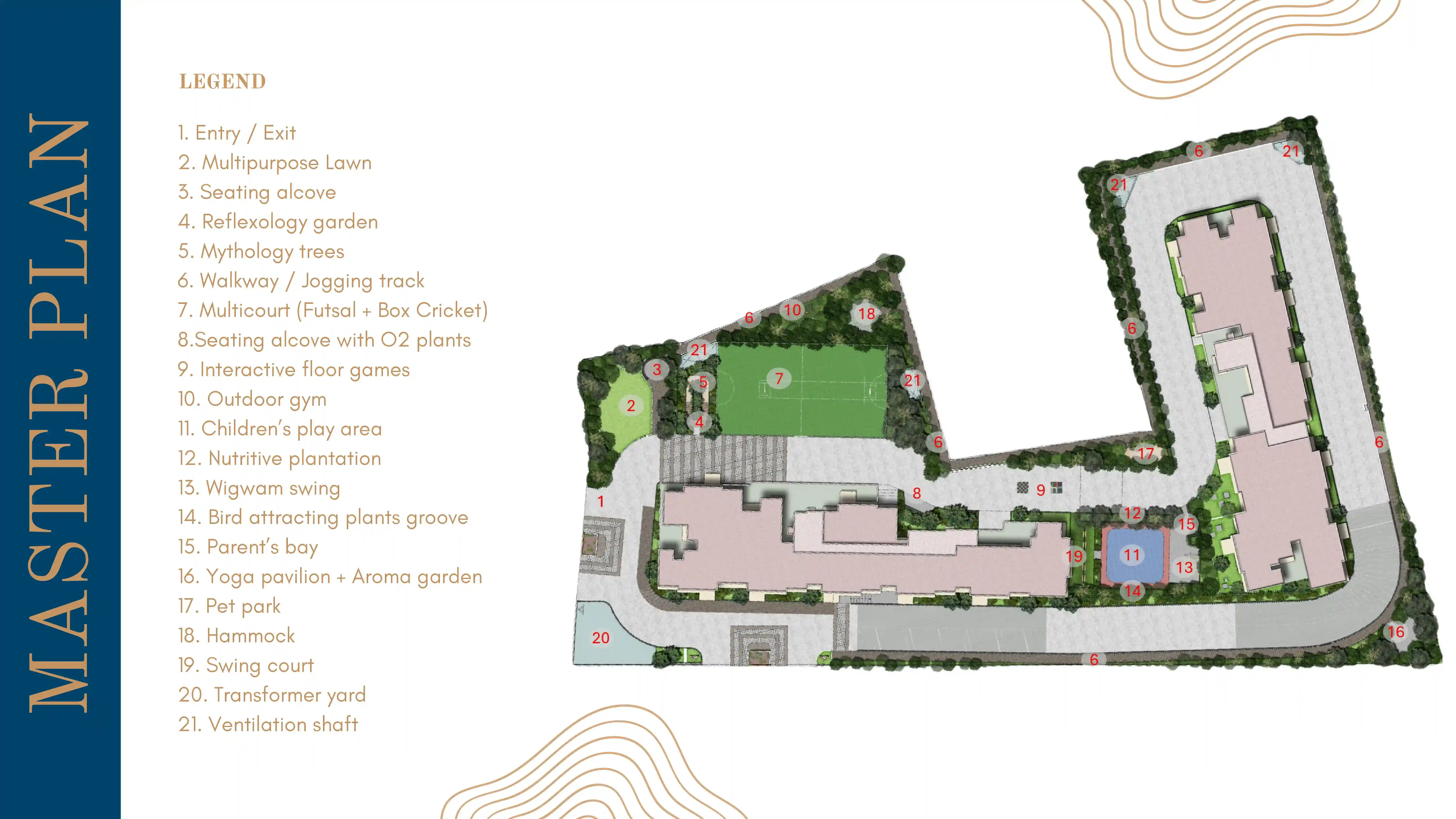 Master Plan